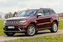 Jeep Grand Cherokee 5.7 V8 HEMI Summit