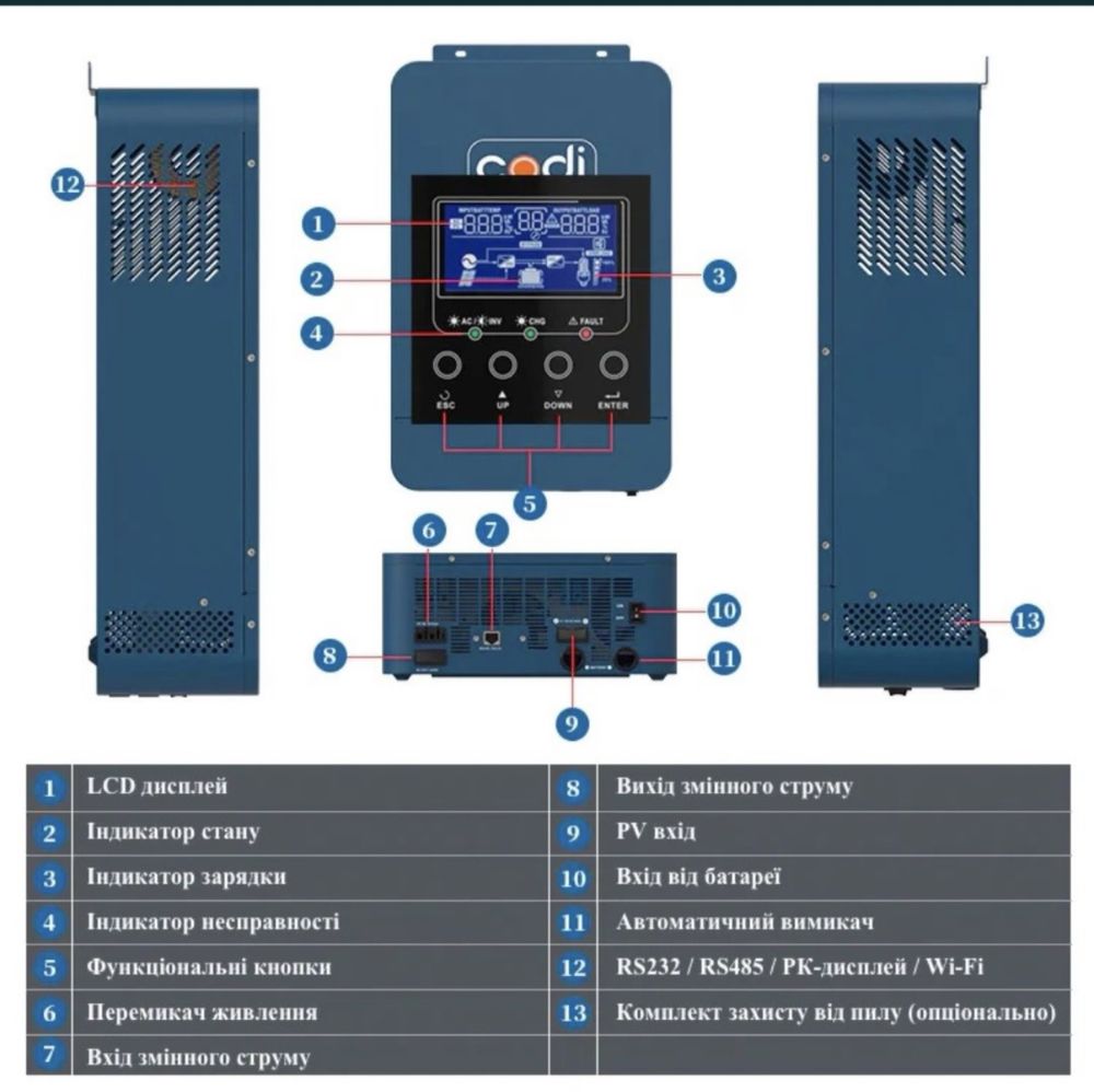 Інвертор гібридний CODI 5500W 48V 80A MPPTВ