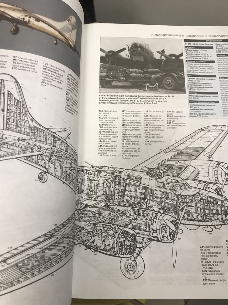 Самолеты. Иллюстрированная энциклопедия.