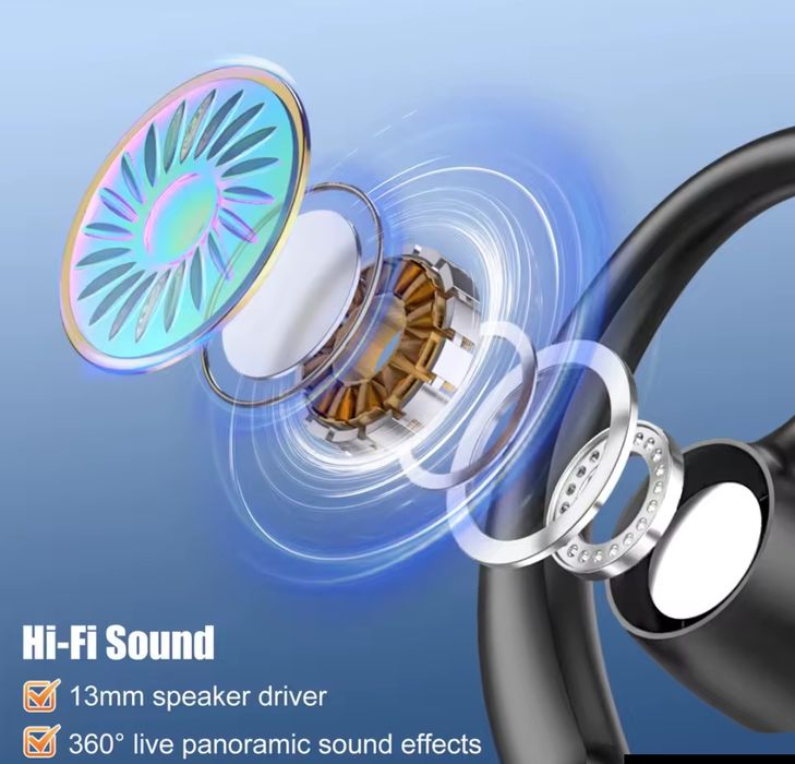 Новейшая модель этого года Bluetooth гарнитура New Bee M54