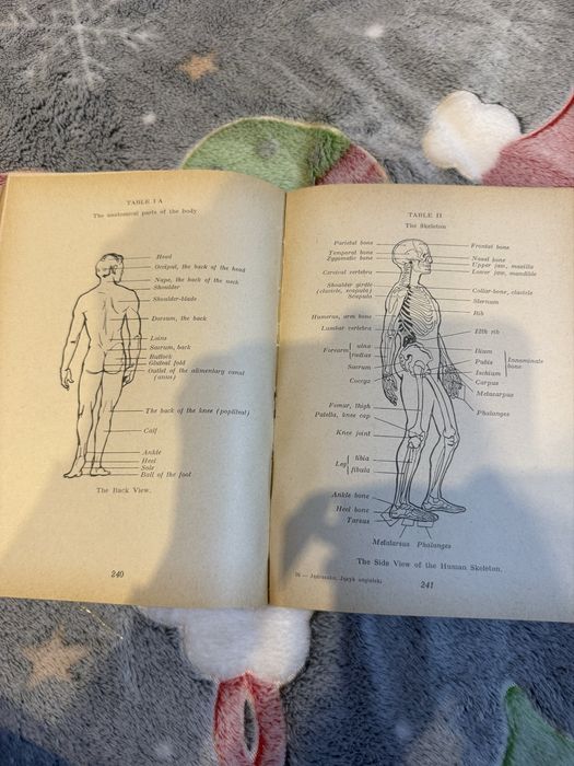 Język Angielski – Podręcznik dla średnich szkół medycznych (1960 r.)