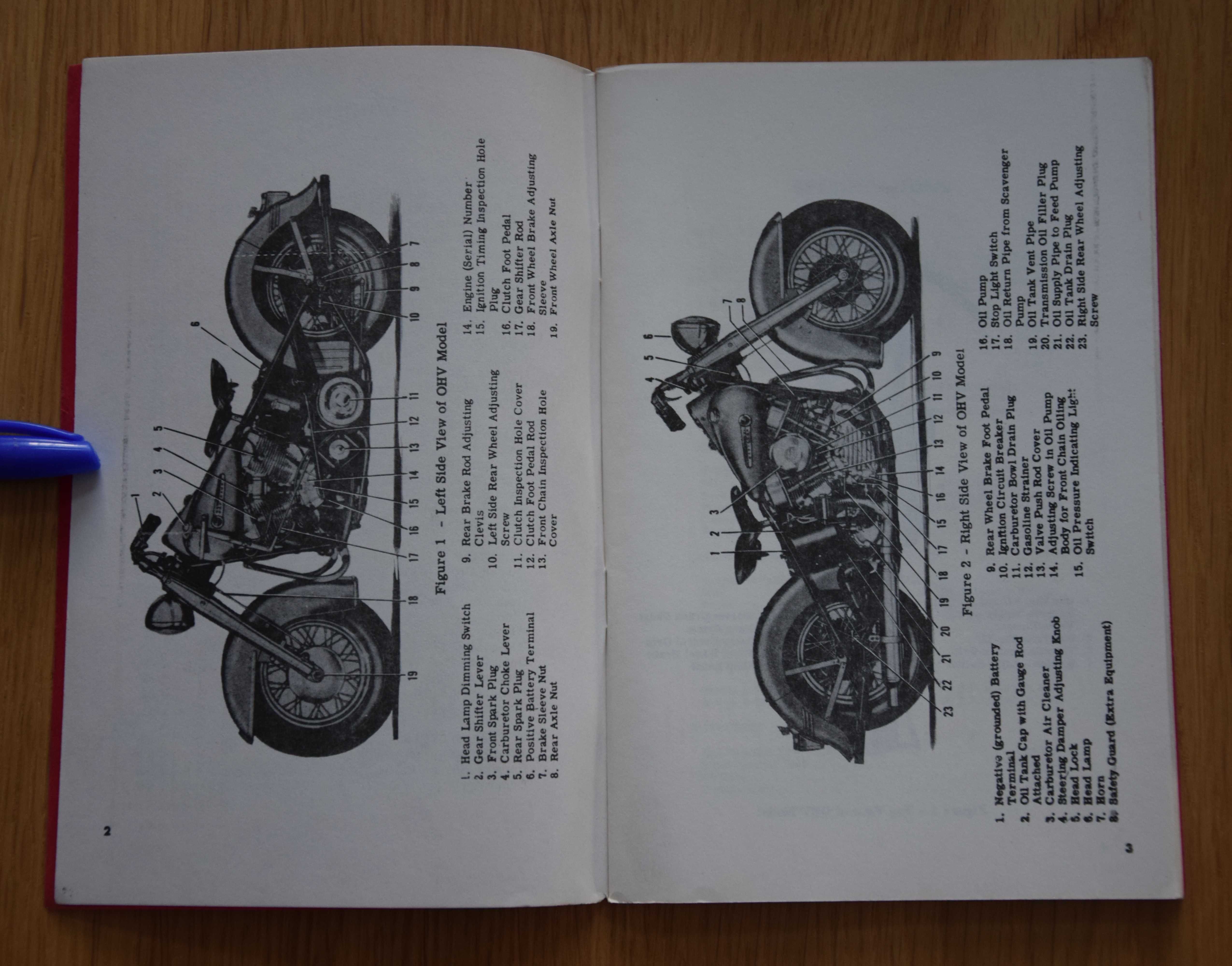 Instrukcja Harley Davidson OHV