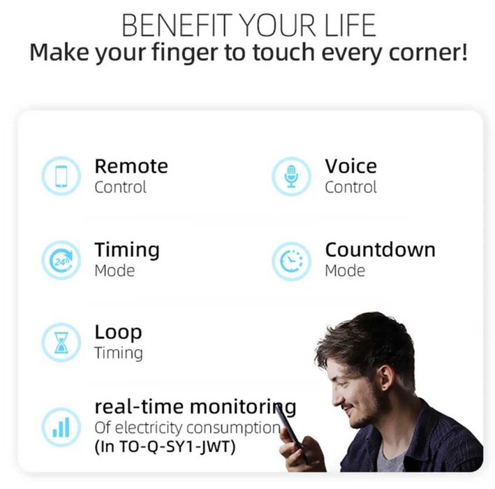 63А TUYA WI-FI Умный Smart Реле напряжения УЗО Счётчик электроэнергия