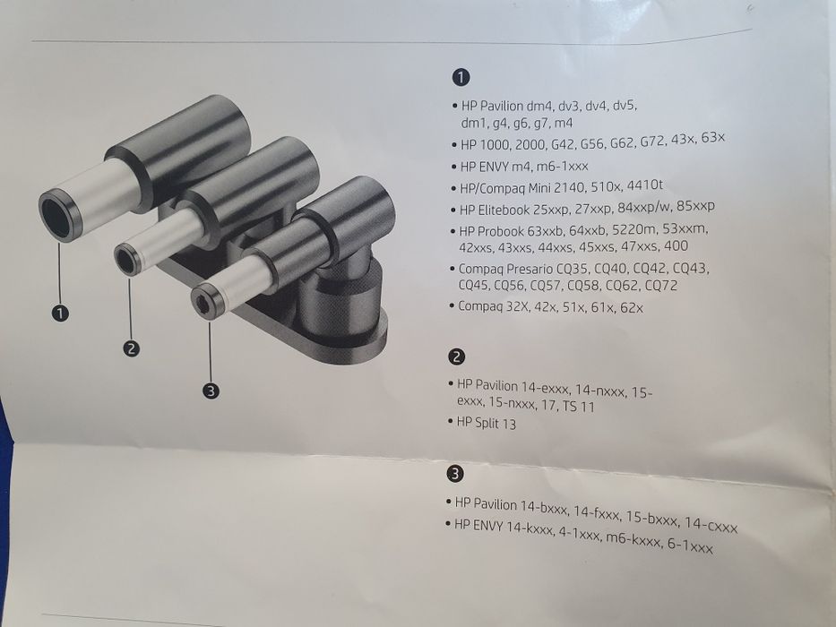 Компактна, оригінальна авто зарядка для ноутбука HP model HSTNN-DA36