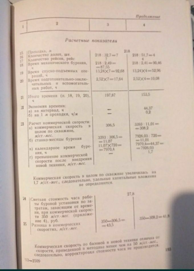 Методика определения экономической эффективности новой техники бурения