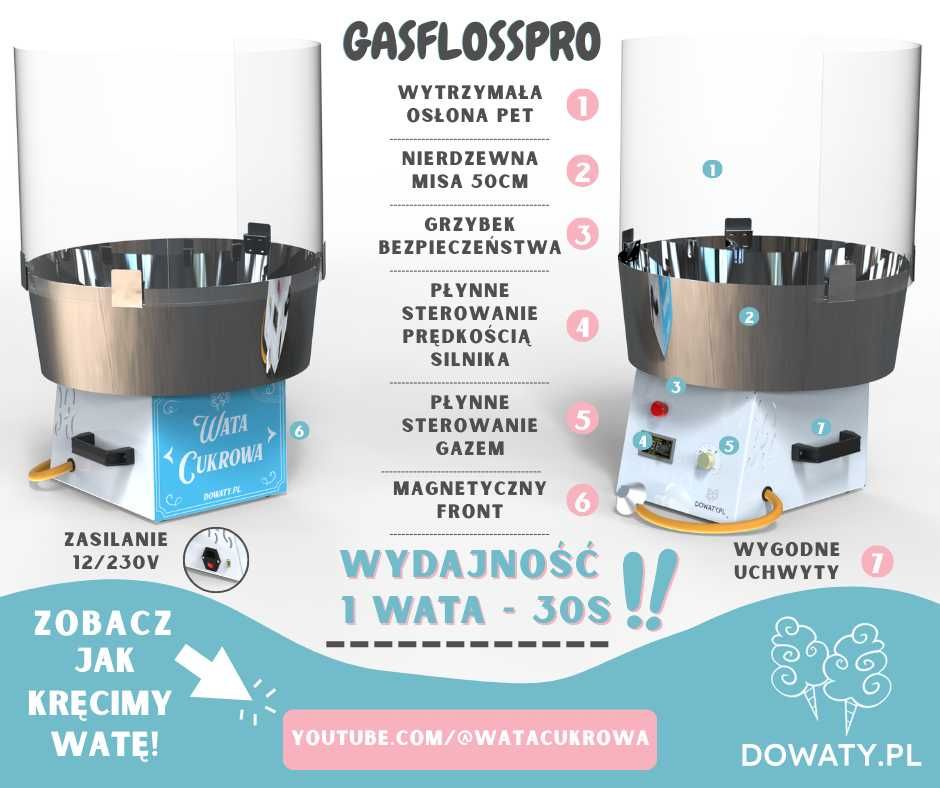 Gazowa maszyna do waty cukrowej atest PZH 12V/ 230V urządzenie do waty