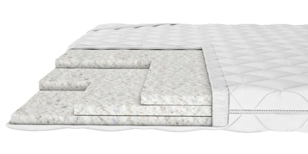 Тонкий матрац-топпер. Матрас на диван. Тонкий ортопедический матрас