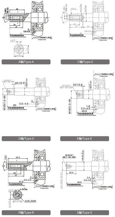 Silnik Loncin G200F-W Spalinowy Benzynowy 6.5 Km Wał Stożek Stożkowy
