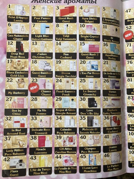 Масляні концентрати і парфумована вода 15 мл, 3