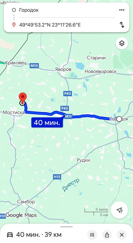 Терміновий продаж земельної ділянки від власника