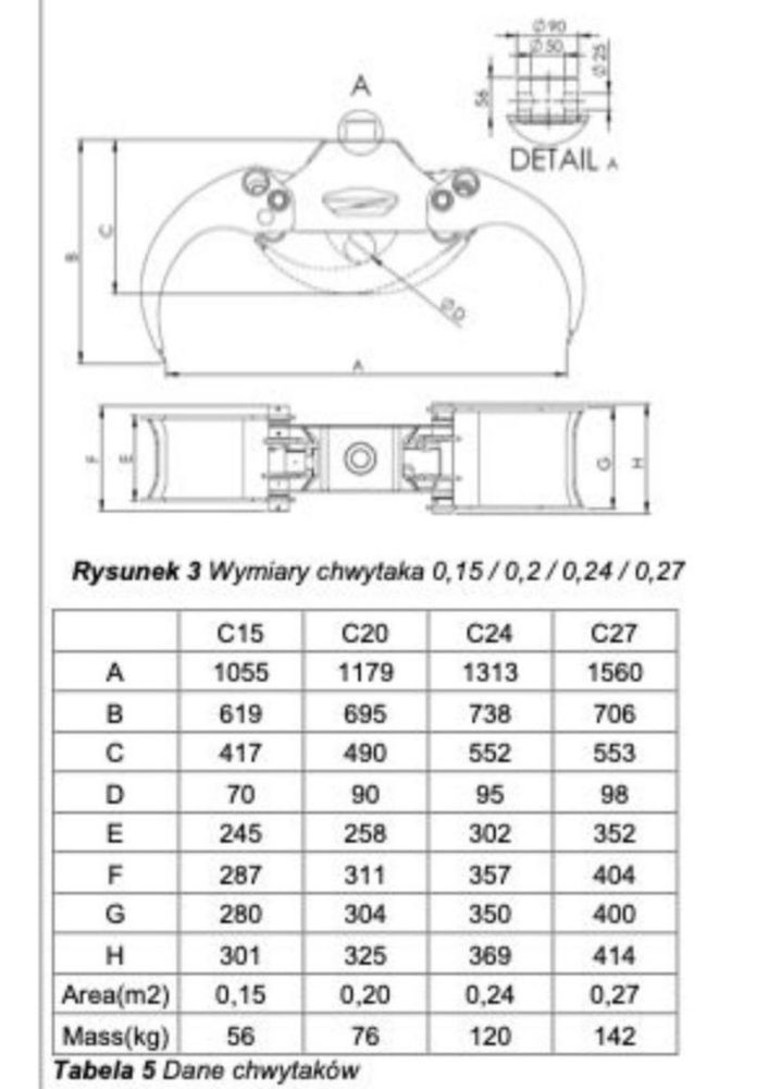 BMF Chwytak 0.27 1.56m Hardox do Drewna Przyczepa Lesna do BMF Palms