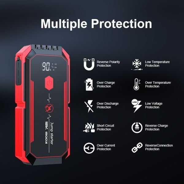 Пуско-зарядний пристрій Бустер Jump Starter X1 20000 mAh 12В 1600А