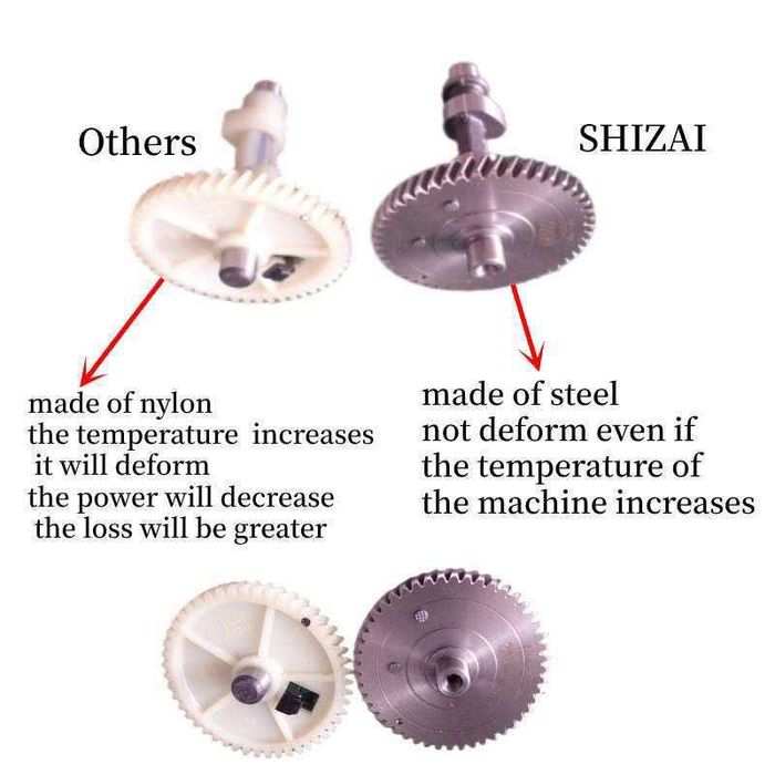 Бензиновый генератор Shizai (Honda*) 2.8кв/3.2кв Медь SZ3800