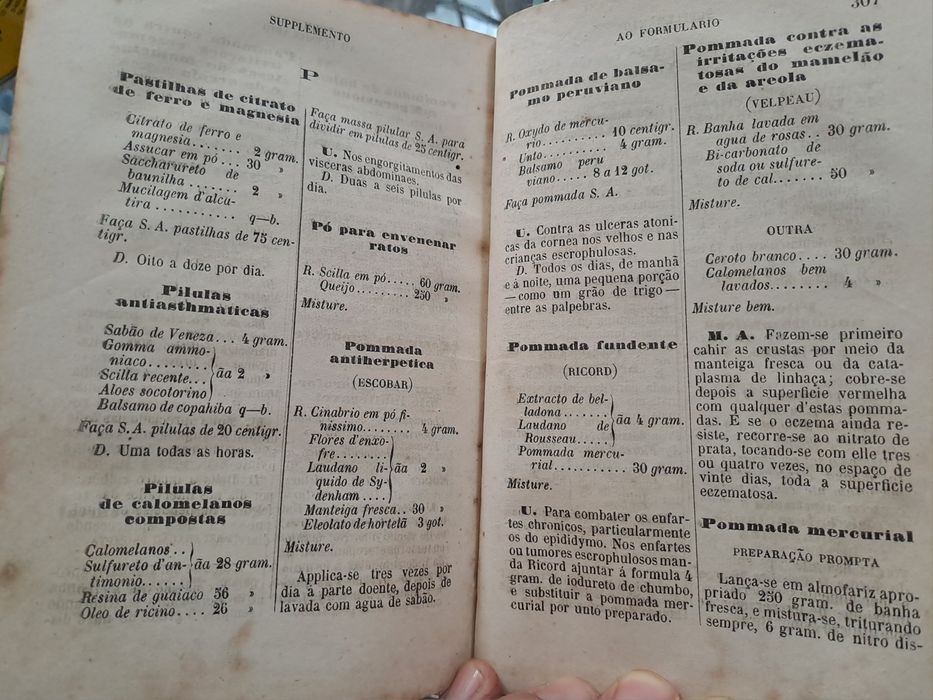Médicos , Cirurgiões, Farmacêuticos