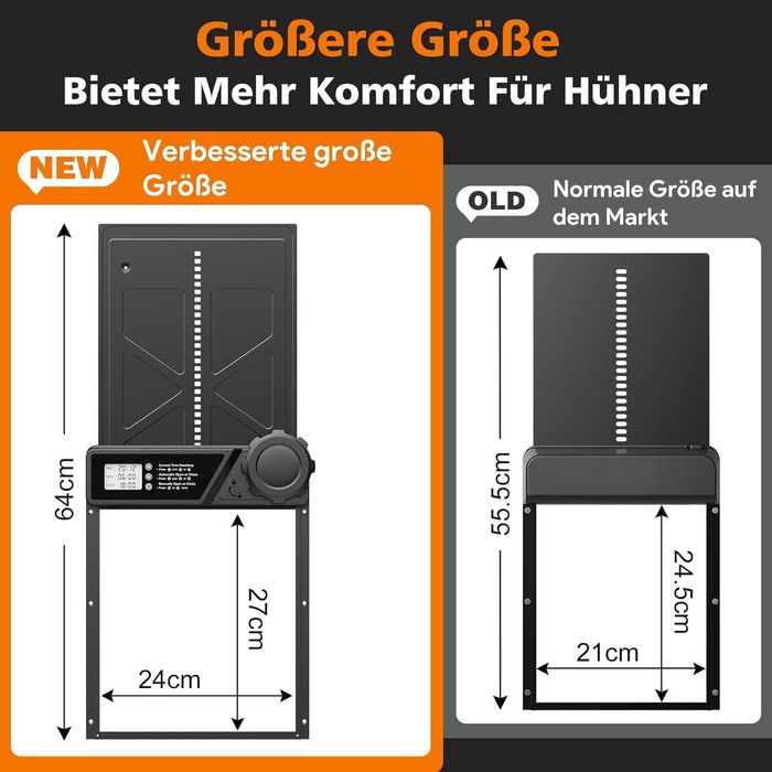 Smart metalowe drzwi do kurnika – automatyczne, z zegarem