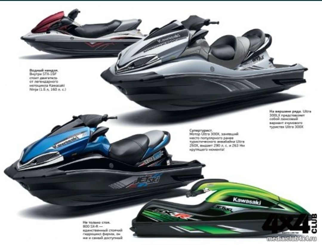 Частини Sea-doo Can-am