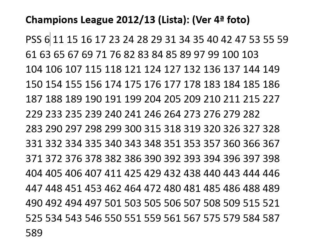 Cromos Champions League 2012/13 | Panini Liga dos Campeões (Ver Lista)