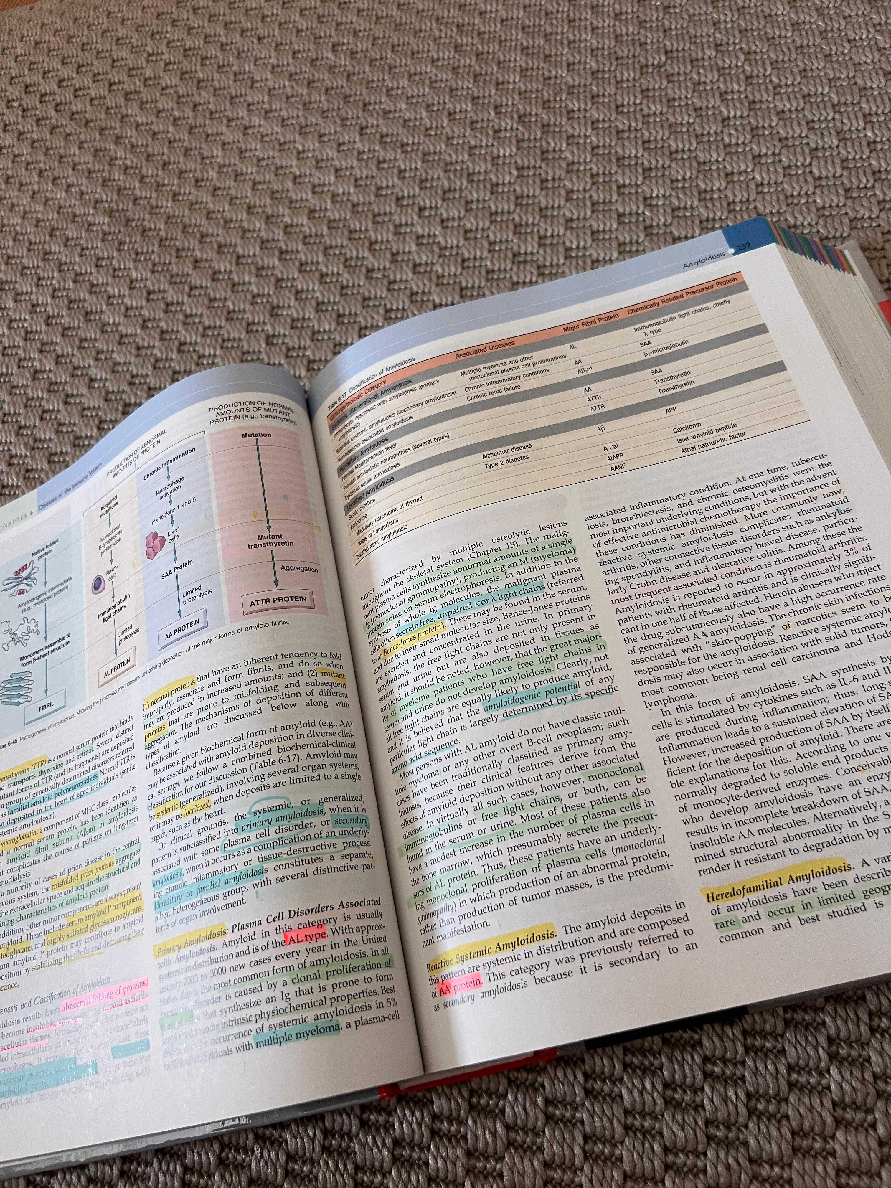 Livro Robbins & Cotran Pathologic Basis Of Disease Ninth Edition