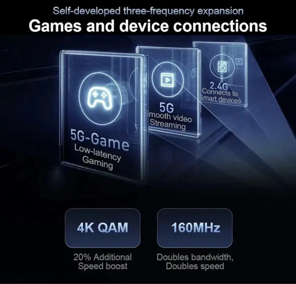 Продам wifi 7 роутер xiaomi be7000