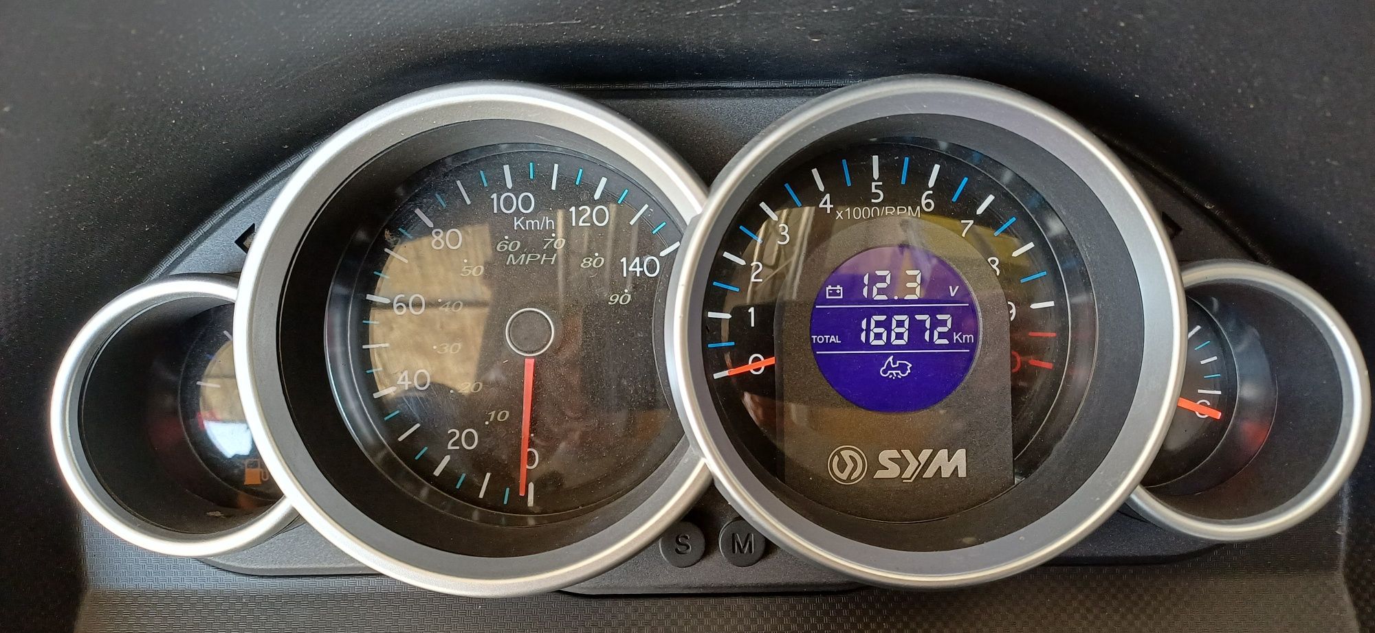 Mota sym gts 125 i