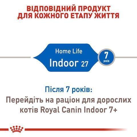 Royal Canin Indoor 4кг
