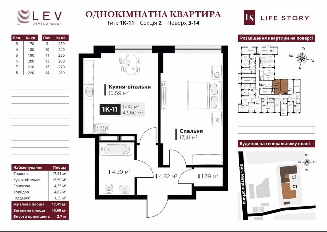 Продаж 1-кімнатної квартири