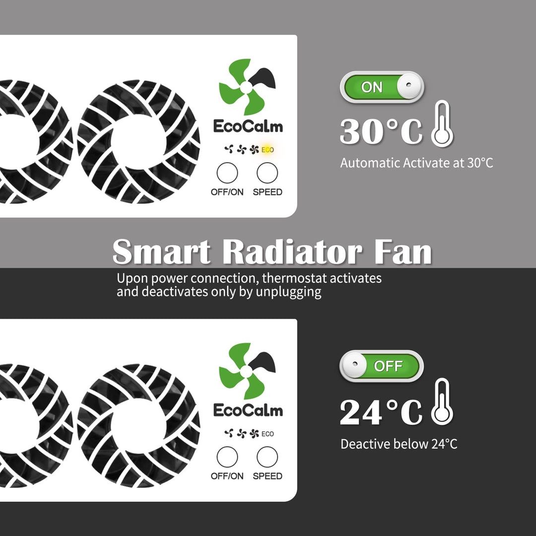 EcoCalm Radiator Fan 2.0 com 15 ventiladores aprimorados, amplificador