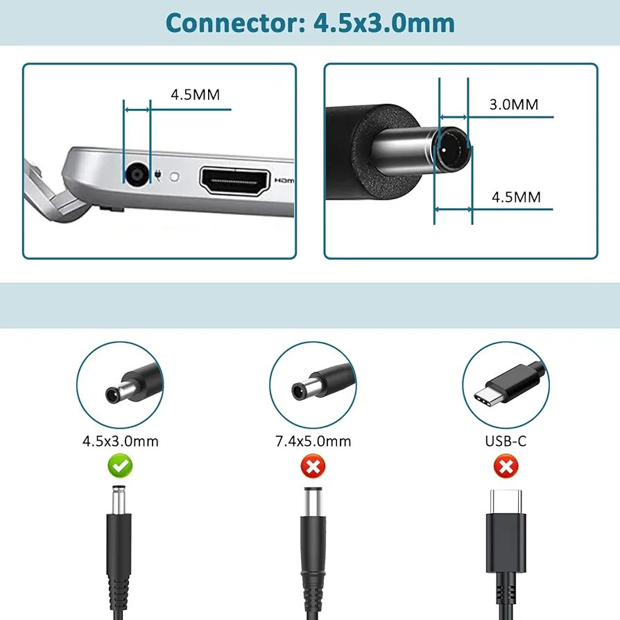 Carregador portátil 65 W 45 W