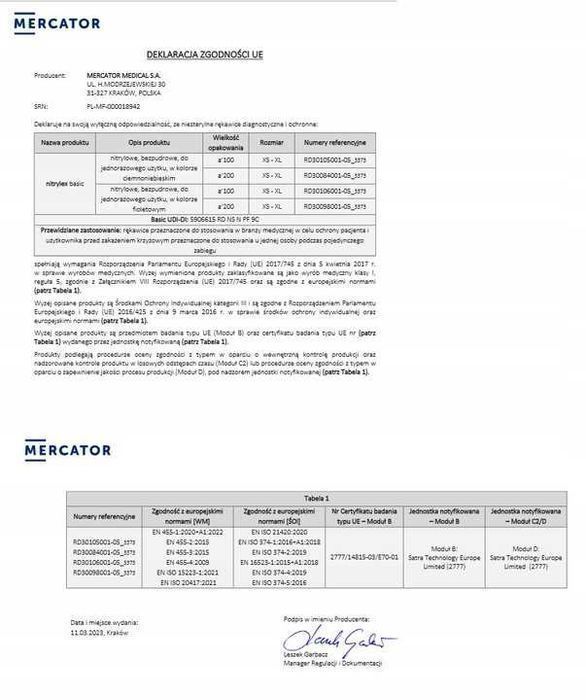 Rękawice Nitrylowe 100 Szt. Nitrylex Basic Dark Blue 10-Xl - 10 Kpl.