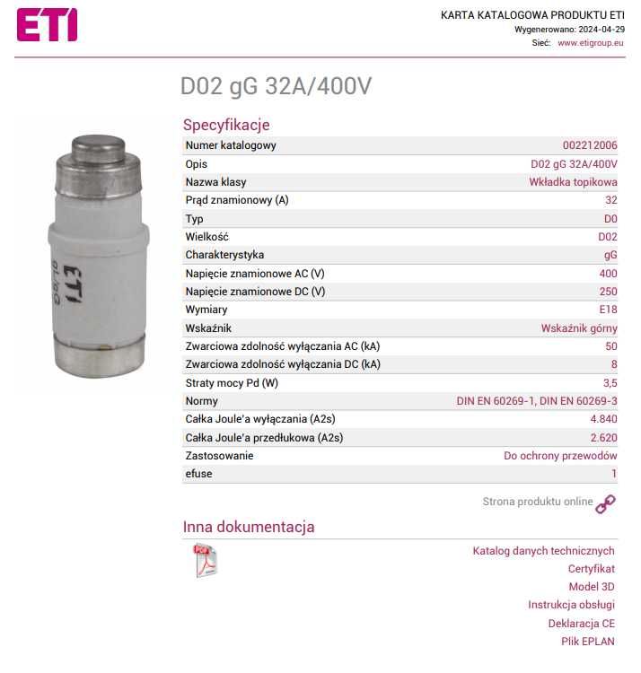 ETI Wkładka topikowa D02 gG 32A/400V - 10 Sztuk.