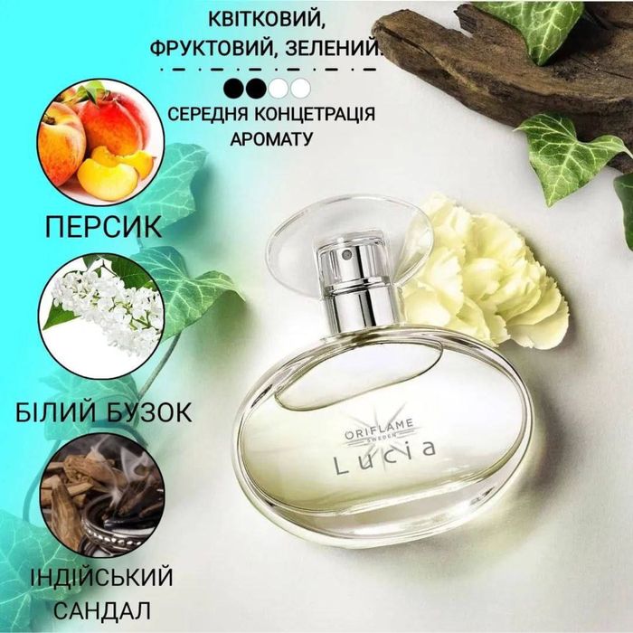 Розпродаж парфумів та косметики