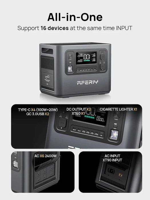 Aferiy P210 2400W/2048Wh 2 квт зарядна станція павербанк акумулятор