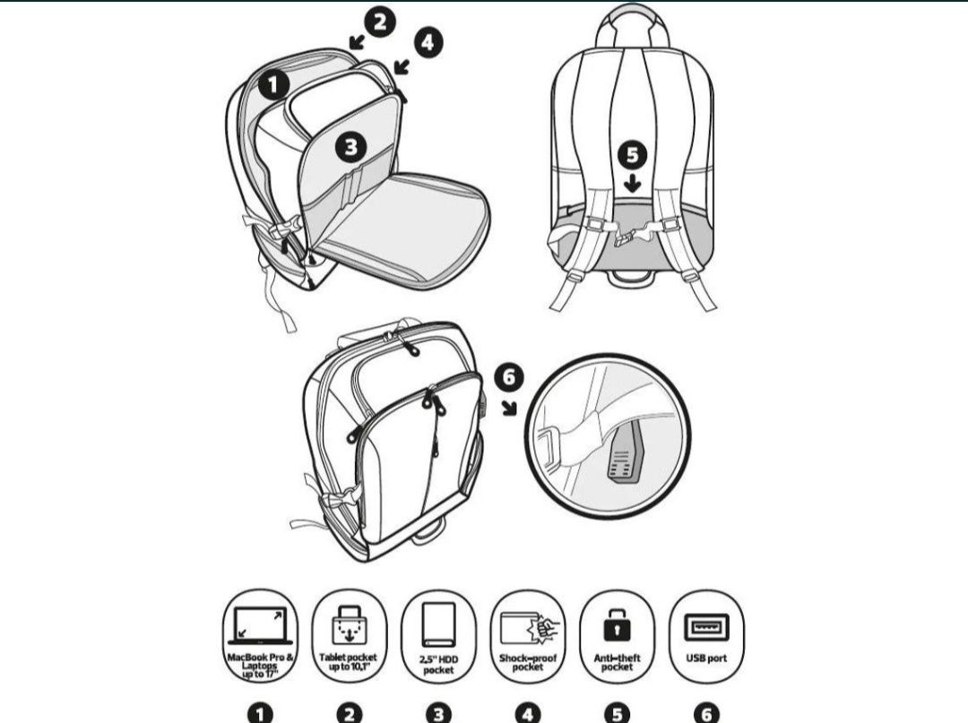Mochila GOODIS para portátil NOVA