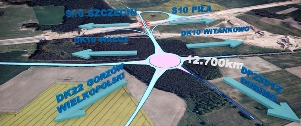 Działka inwestycyjna