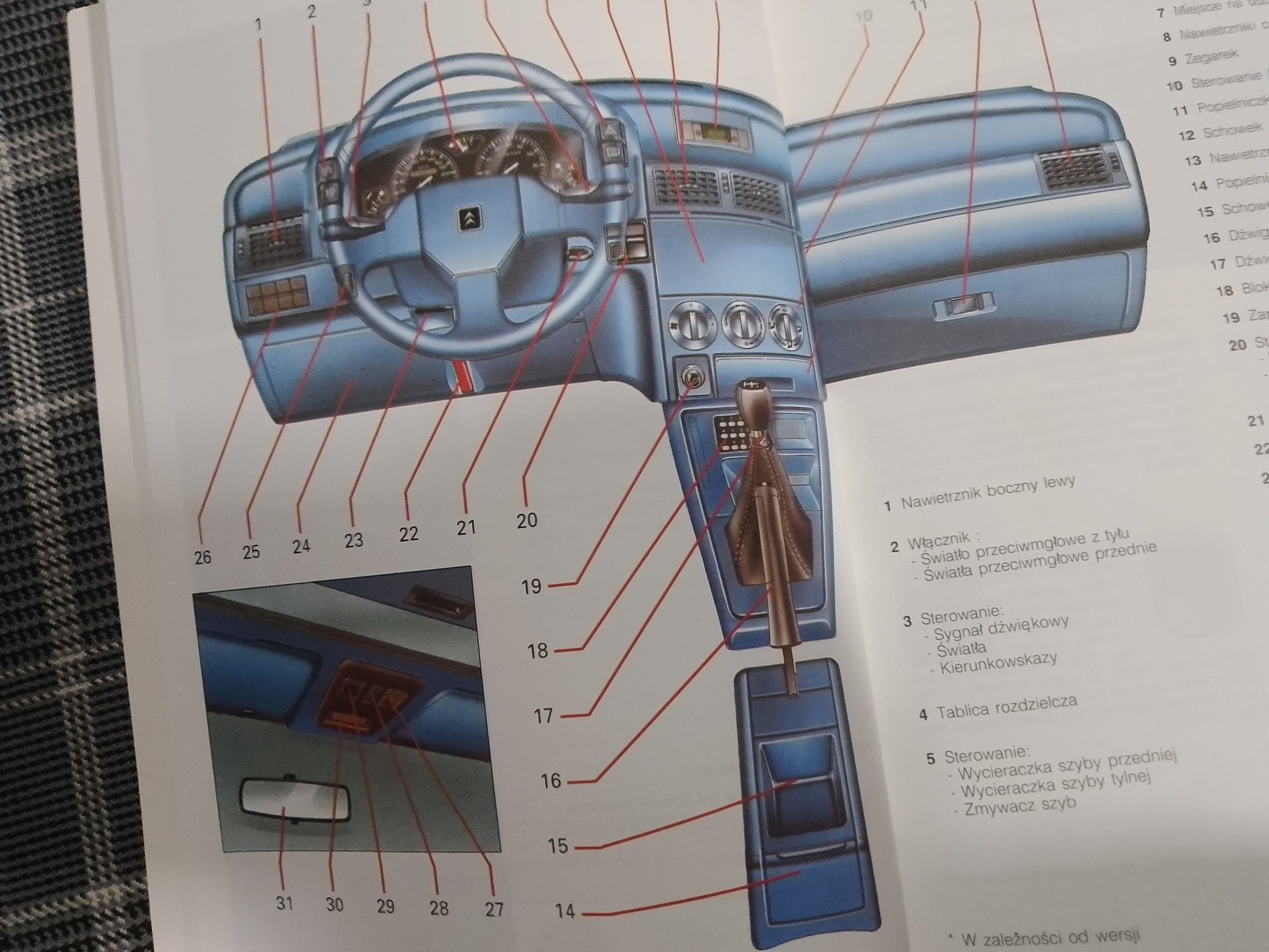 Citroen Zx Instrukcja Obslugi Ksiazka 1993 Polska Pl Po Polsku Nowa