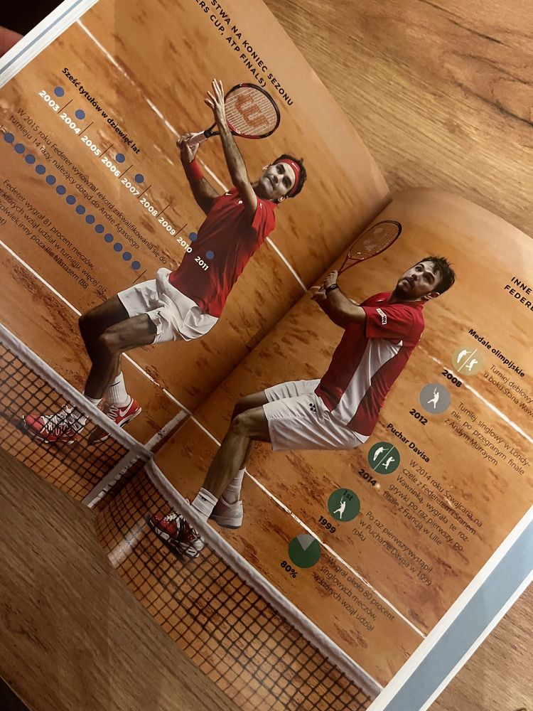 NOWA książka tenis ziemny Roger Federer na prezent