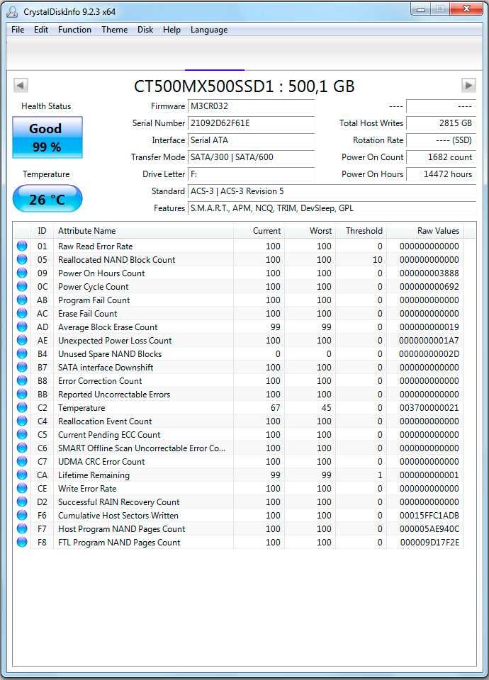 Crucial MX500 500 GB SSD