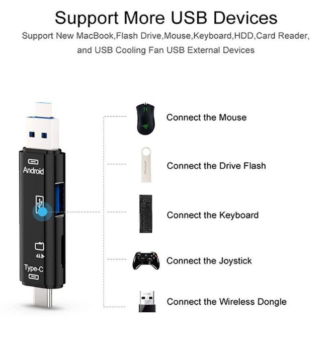 Кардридер USB 2.0 OTG/Type-C/MicroSD/MicroUSB/карт ридер/card reader