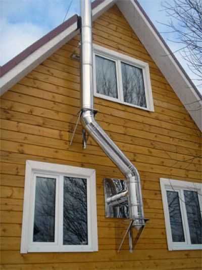 Дымоходы нержавейка , оцинковка , сендвич , димохідні труби завод