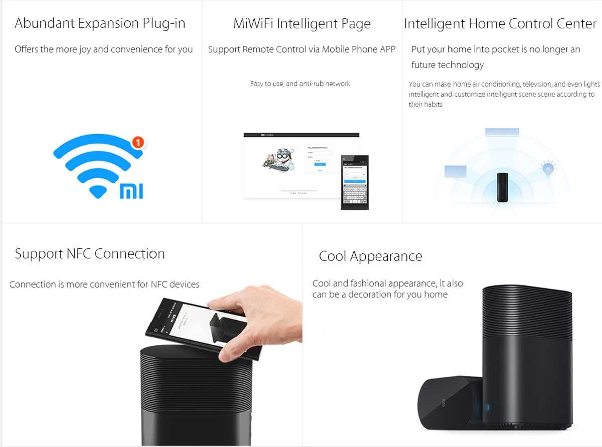 Wi-Fi роутер Xiaomi Mi Router R1D з NAS дисковим сховищем на 1TB / 1ТБ