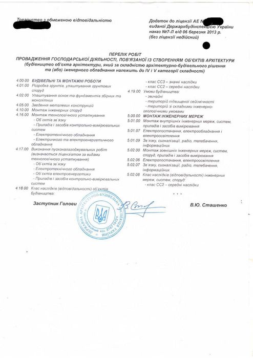 Продам ТОВ з ПДВ та будівельною ліцензією