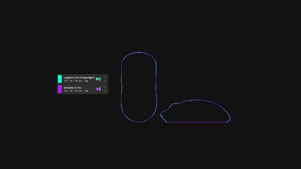 MCHOSE A7 Pro PAW3395, 500mAh, 59g | Беспроводная игровая мышка