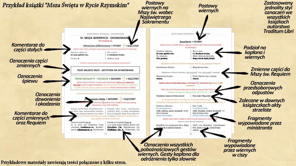 Mszalik do Mszy Świętej w Rycie Rzymskim (Trydenckim)
