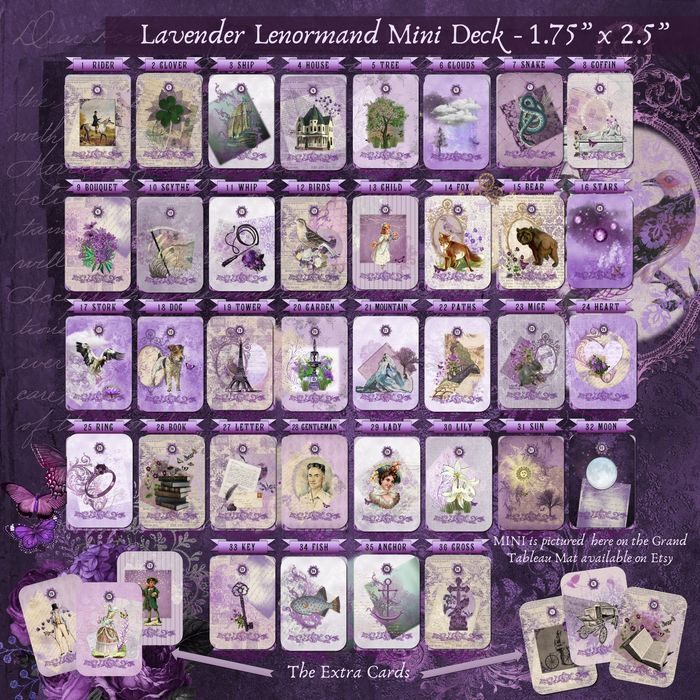 Baralho Lenormand  (Cigano)