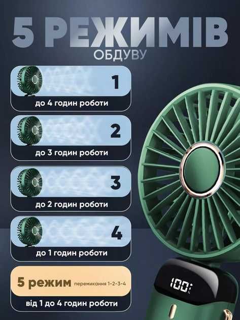 Безпровідний міні - вентилятор 5-в-1 |USB| 5 швидкостей | З підставкою