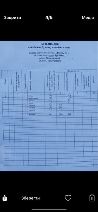 Продам будинок в с Трубайці