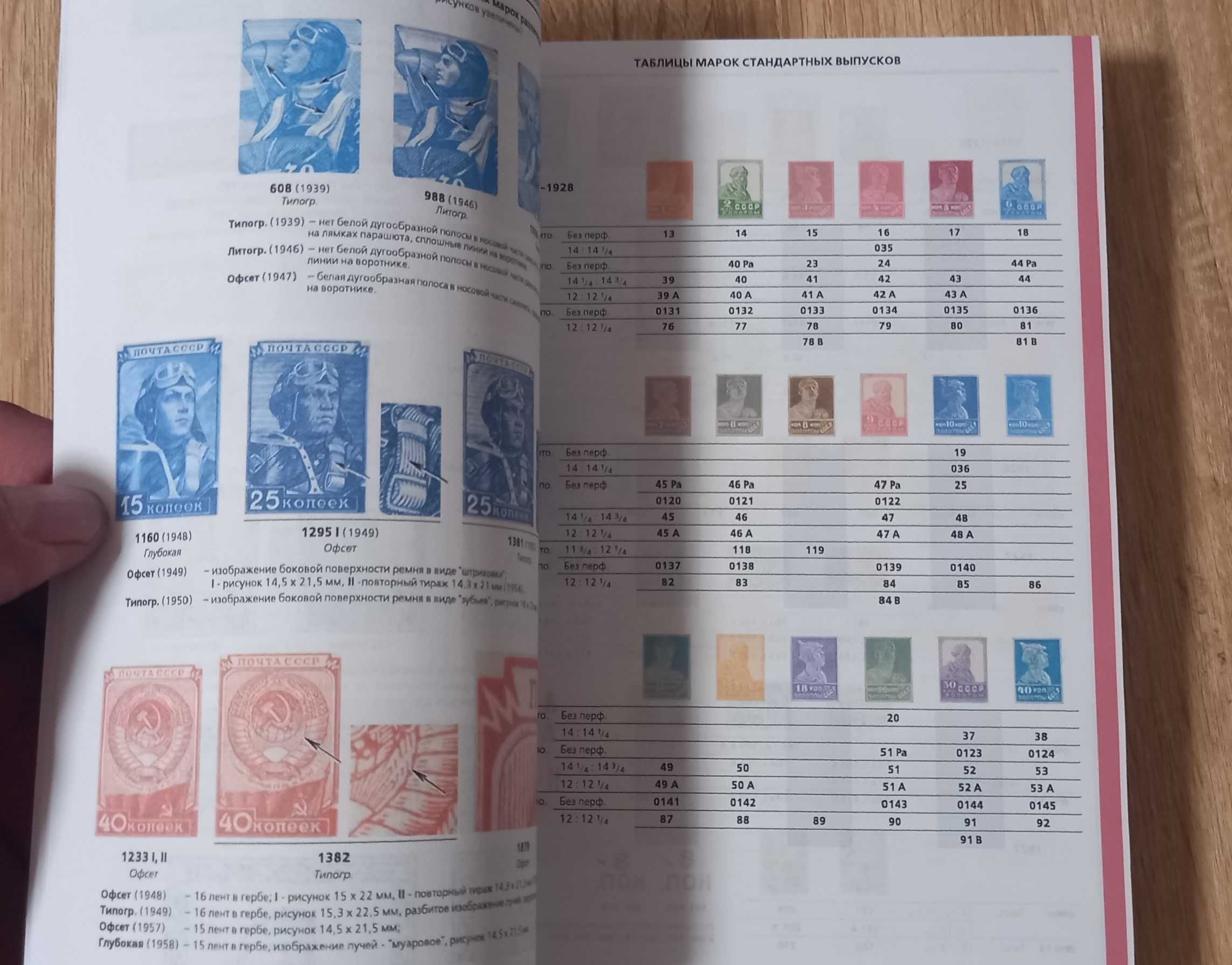 2023 Каталог Загорского Почтовые марки 1857-1965 РИ, РСФСР, СССР