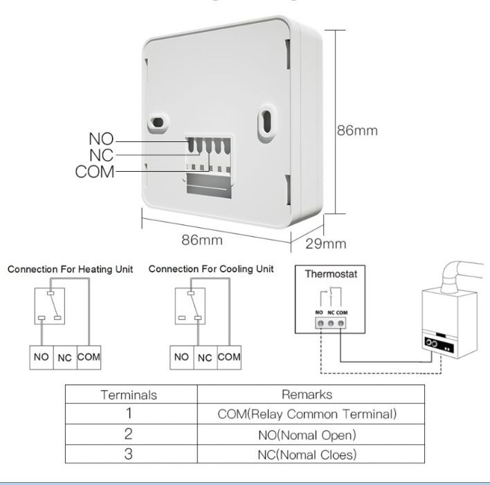 Цифровий термостат, програматор для газових котлів