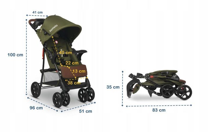 Wózek Lionelo Emma Plus Forest Green edycja limitowana