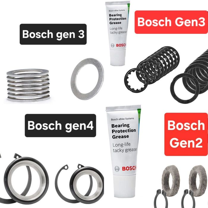 Комплектуючі Bosch/Shimano/заглушки/зірки